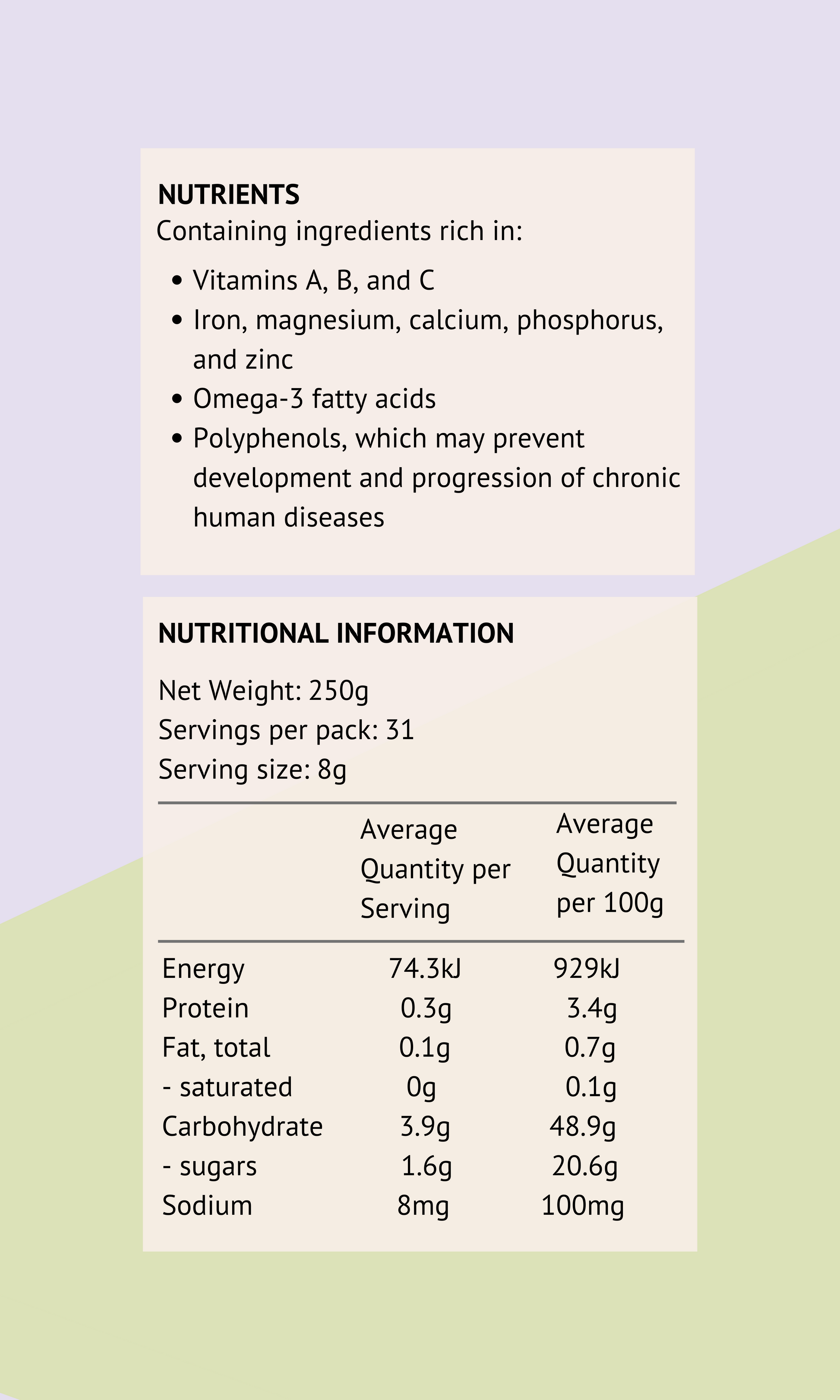Nutritional Information for Wild Harvest Co Body Cleanse Supplement
